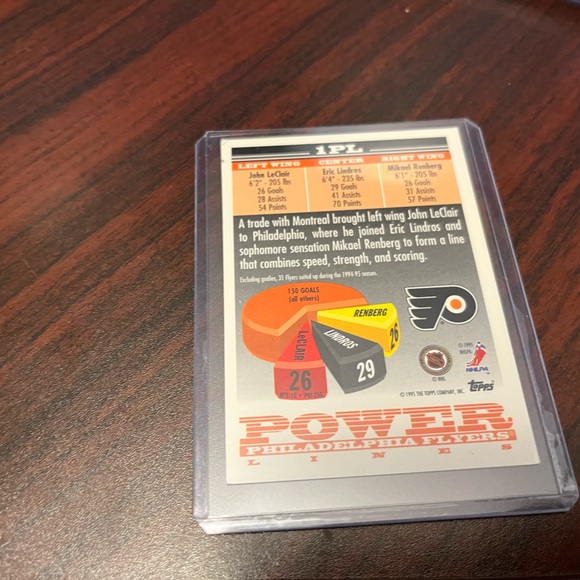 Topps Eric Lindros London Legend flyers power 1990s - Picture 5 of 5